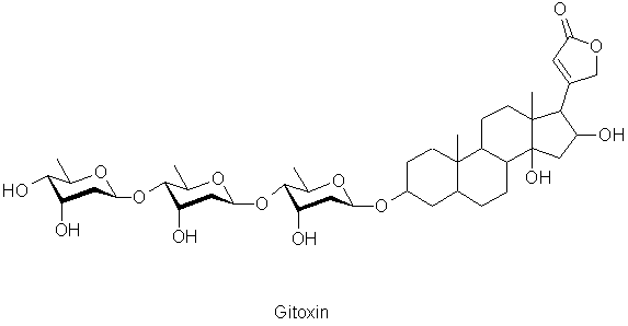 Gitoxin